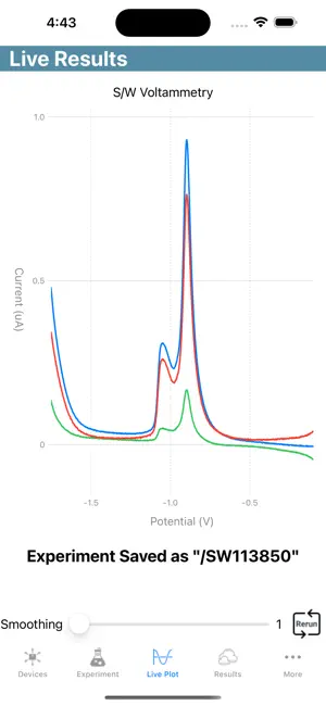 Real-time Data Visualization